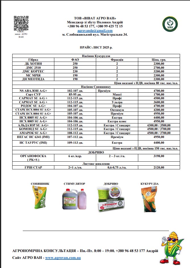 26 12 2025 price VAV